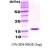 SDS-Page: Adiponectin Protein [NBC1-18447] - Adiponectin, 16 kDa (138 aa), confirmed by MALDI-TOF with a purity of 95% by SDS - PAGE